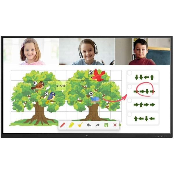 Ecrane interactive pentru PNRR