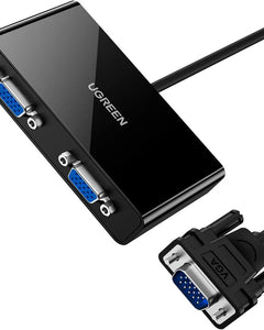 Splitter HDMI / Multiplicator