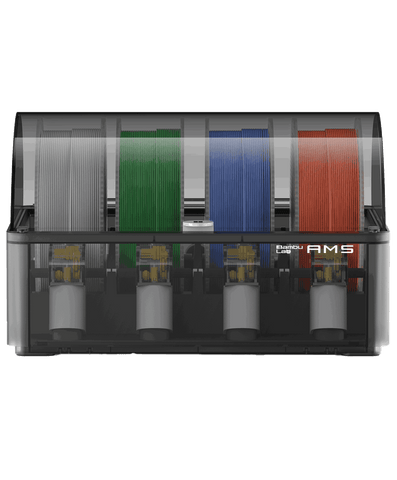 Bambu Lab AMS – sistem automat de materiale pentru imprimare multi-culoare și multi-material