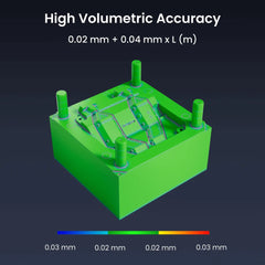 Revopoint MetroY: Scanner 3D cu laser albastru wireless pentru piese de lucru mici și medii