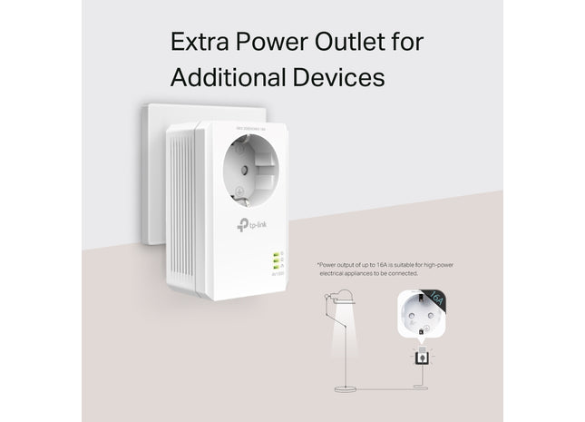 TP-Link Kit Powerline Gigabit Passthrough – HomePlug AV2, Gigabit Ethernet, acoperire 300 m, 2 adaptoare incluse