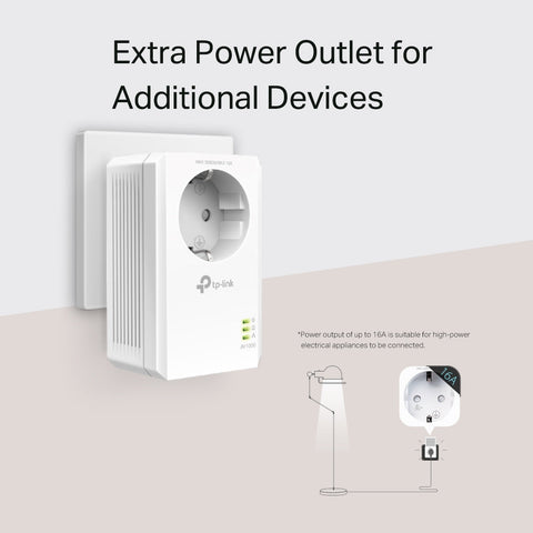TP-Link Kit Powerline Gigabit Passthrough – HomePlug AV2, Gigabit Ethernet, acoperire 300 m, 2 adaptoare incluse