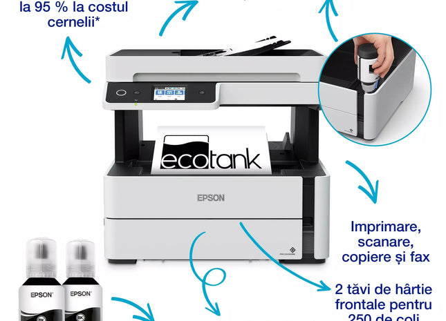 Multifunctional inkjet mono Epson EcoTank M3170 A4