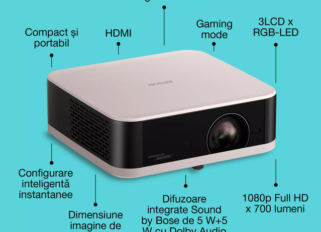 Proiector Epson EF 61R Rose Quartz Full HD