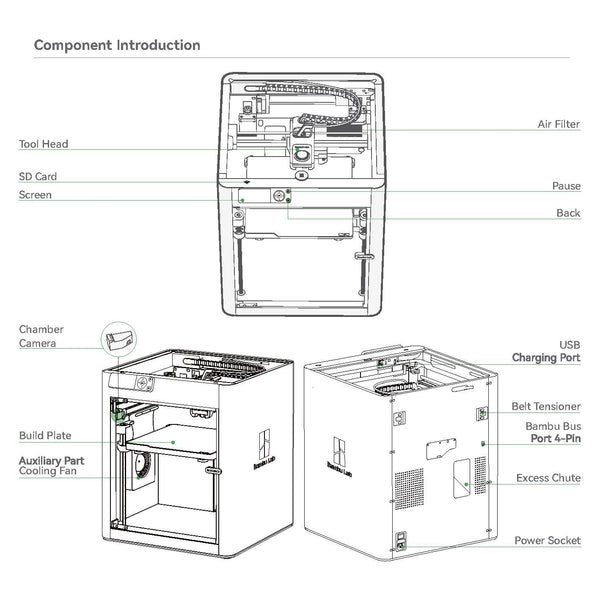Bambu Lab P1S Combo Bundle în timpul imprimării 3D