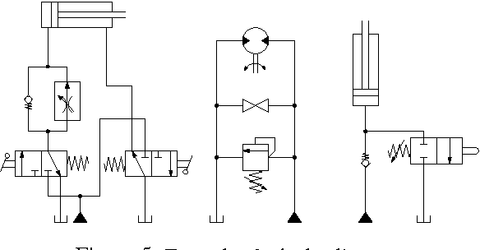 FluidSIM 6 exemplu simulare pneumatica