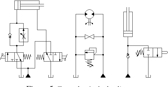 FluidSIM 6 exemplu simulare pneumatica