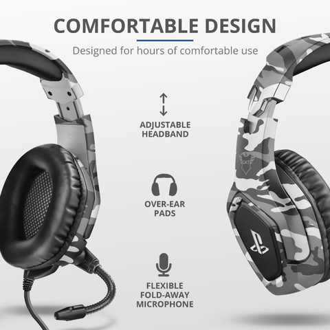 Trust GXT 488 Forze – casti gaming cu fir pentru PS4 si PS5, sunet stereo, microfon integrat, gri