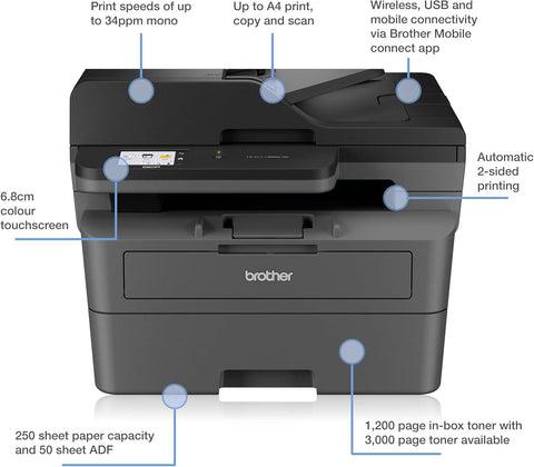 multifunctional Brother DCP-L2660DW utilizat in birou
