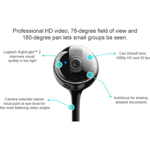 Camera videoconferinta Logitech BCC950, rezolutie Full HD 1080p