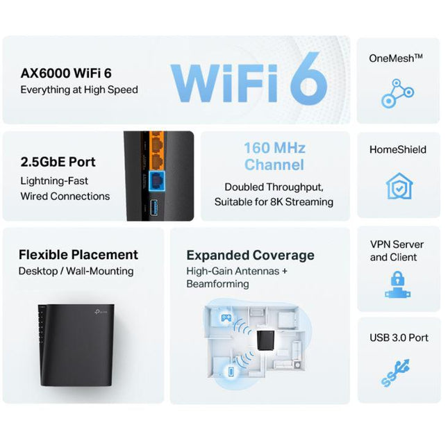TP-LINK Archer AX80 – Router WiFi 6 AX6000 Dual Band