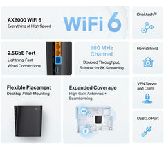 TP-LINK Archer AX80 – Router WiFi 6 AX6000 Dual Band