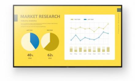 Monitor Digital Signage Sony EZ20L, 75