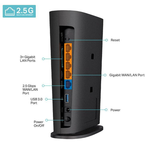 TP Link Archer AX80 porturi WAN si LAN Gigabit