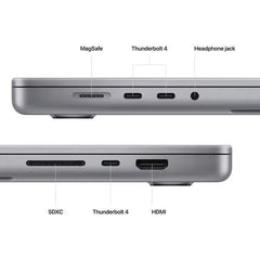 Laptop Apple MacBook Pro 16, 16.2 inch, Apple M2 Max (12 C), 32 GB RAM, 1 TB SSD, GPU 30-core, Space Grey, Z175001GT